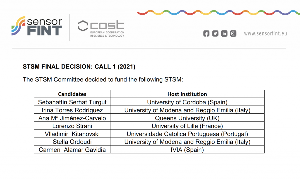 STSM Decision Call 1